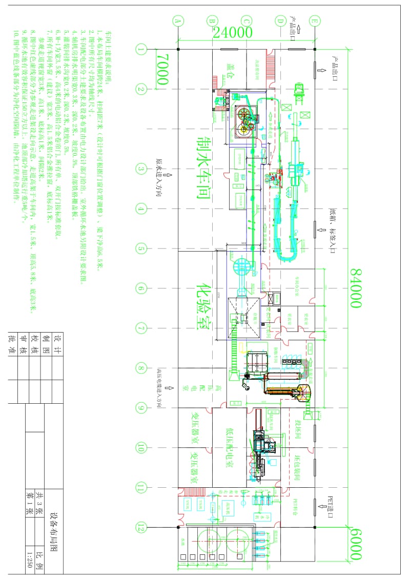 饮料工厂平面布置图设计指南